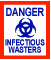 Danger Infectious Wasters